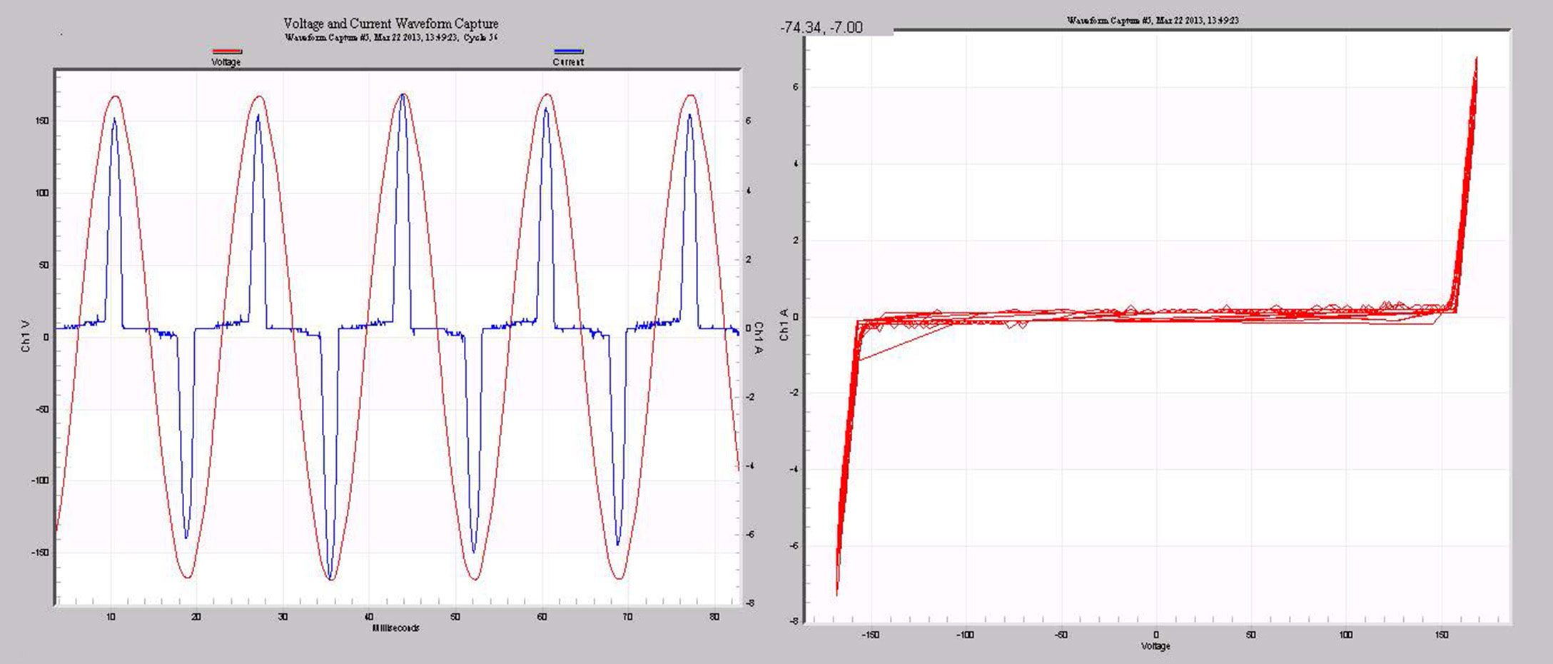 Figure 7. SCR switched load (above)
