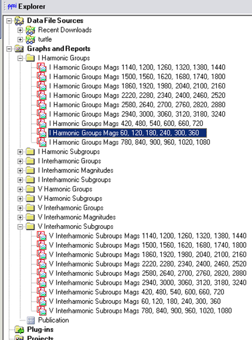 Figure 2. ProVision graph and report templates (above)
