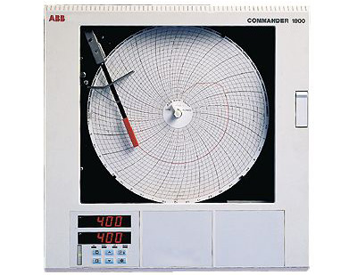 Circular paper PQ recorder
