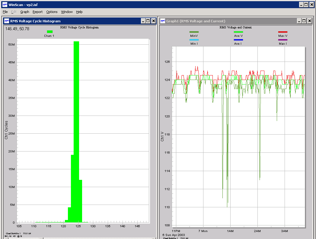 Beginning Windows-based PQ software- WinScan (left)
