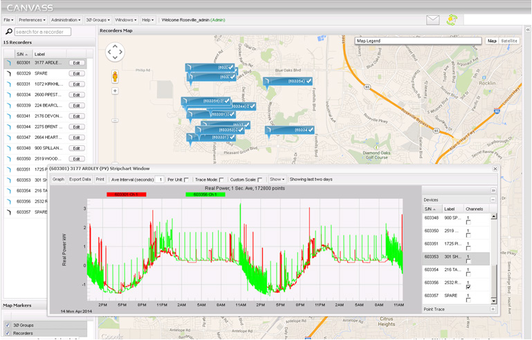 Cloud-based data analysis with Canvass