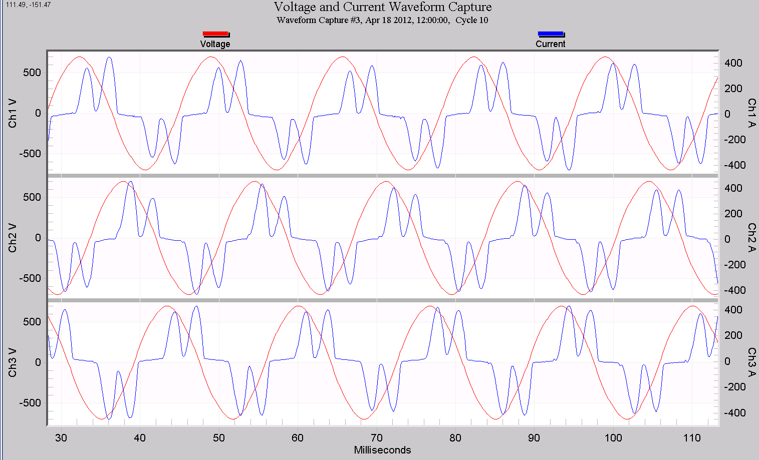 Figure 7. 6-pulse voltage source inverter VFD waveform capture (left)