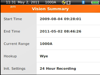 Summary of the recording data