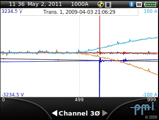 3-Phase Transient Capture Graph