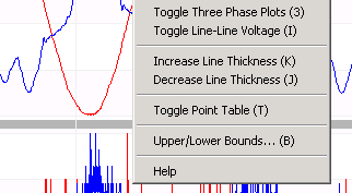 Figure 3. Waveform context menu, accessed by right-clicking on the graph