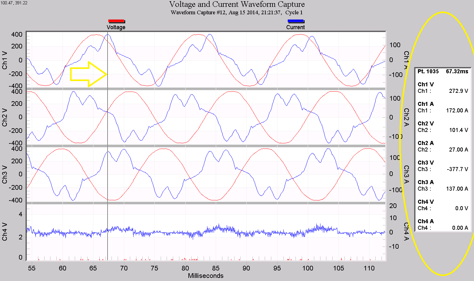 Figure 4. Point table and scan line