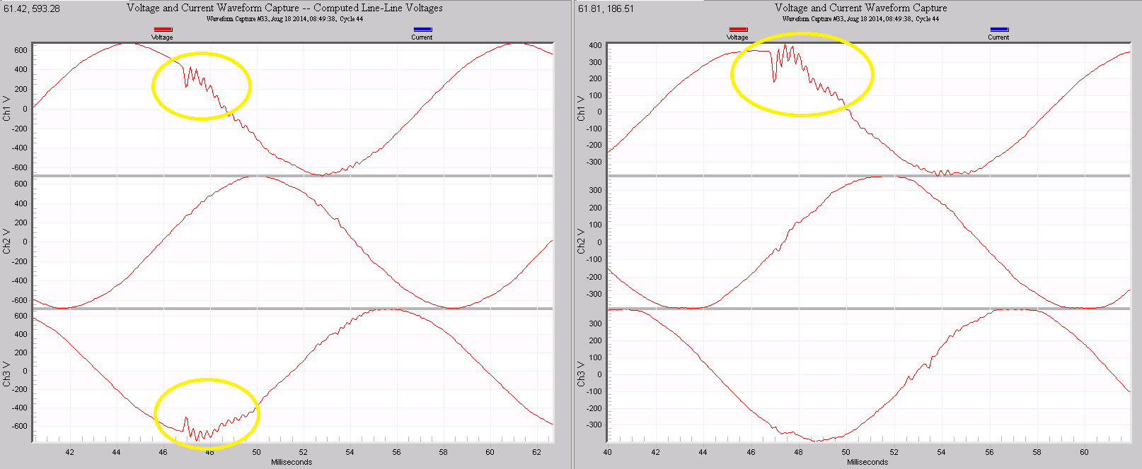 Figure 7. Line-line waveform view, showing phase-neutral disturbance (right) from a delta perspective (left)