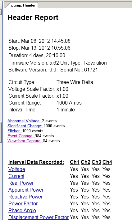 Figure 2. Header Report with clickable stripchart links (left)