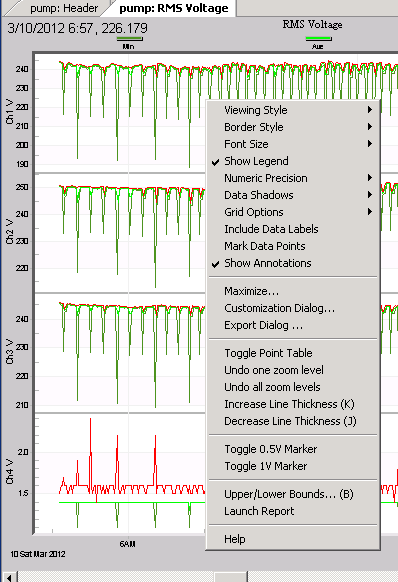 Figure 4. Right-click to bring up the stripchart context menu (left)