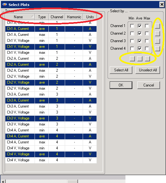 Figure 8. Select Plots dialog, which allows quick adjustment of the stripchart traces (left)