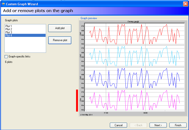 Add or remove data plots