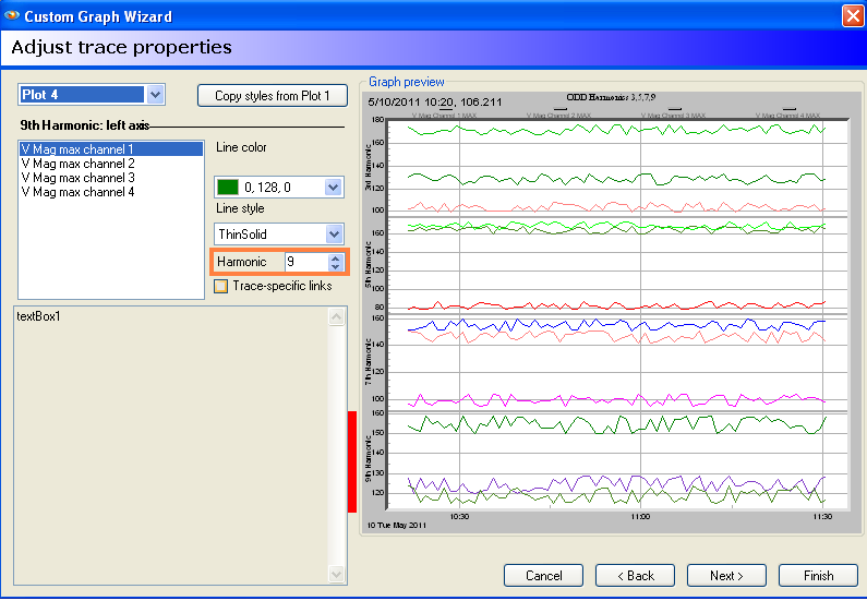 Adjust trace properties for each value.