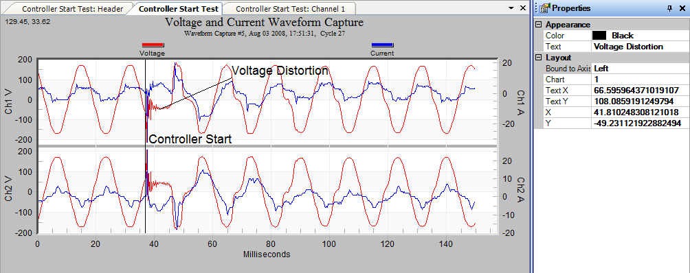 Figure 2. Properties Panel with Voltage Distortion pointer selected
