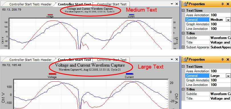 Figure 4. Changing text sizes for increased readability when the graph is resized outside of ProVision