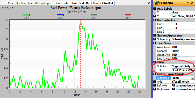 Figure 5. Altering the default title and subtitle