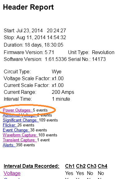Figure 2. Header report showing clickable link of outages (circled in orange)