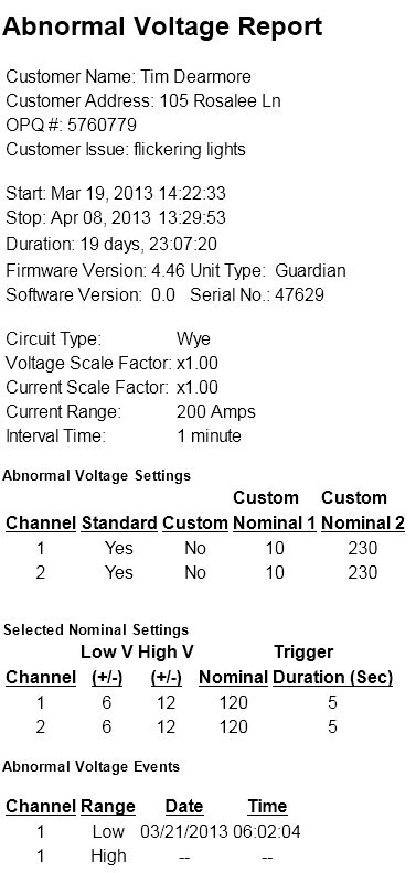 Figure 3. Sample abnormal voltage report from residential single-phase service