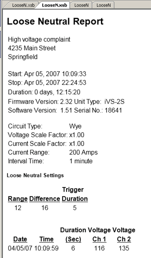 Figure 5. Possible loose neutral at 10:09 AM