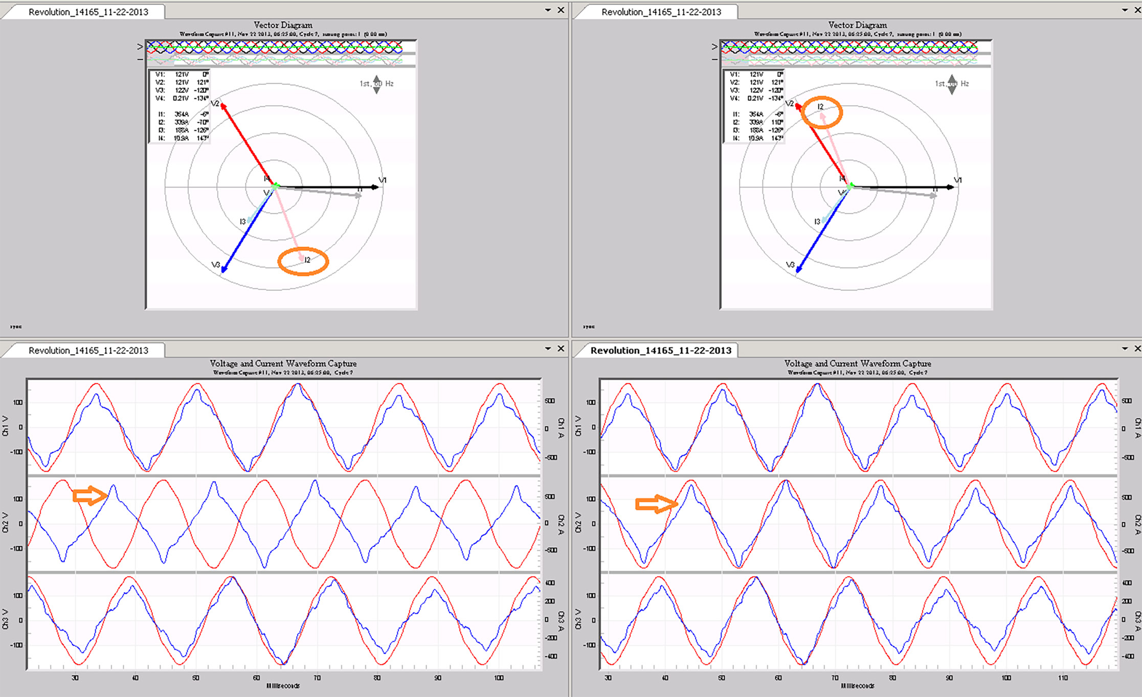 Backwards CT (left graphs), corrected by a -1 scale factor (right graphs)