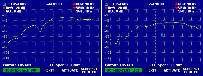 US PCS Band with enclosure open (left), closed to six inches (middle), and closed (right) (below)