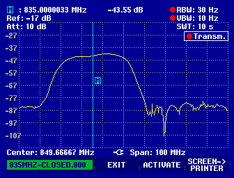 US Cellular Band with enclosure open (left), closed to six inches (middle), and closed (right) (above)