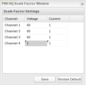 Figure 3. 60x scale for voltage phases A, B, C to reflect primary line voltage. Channel 4 left at 1x for neutral-ground monitoring