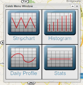 Figure 5. Available graphing options