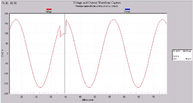 Figure 9. Waveform capture of voltage notch