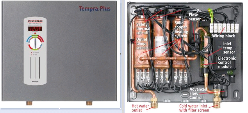 Figure 1. Example Tankless Water Heater