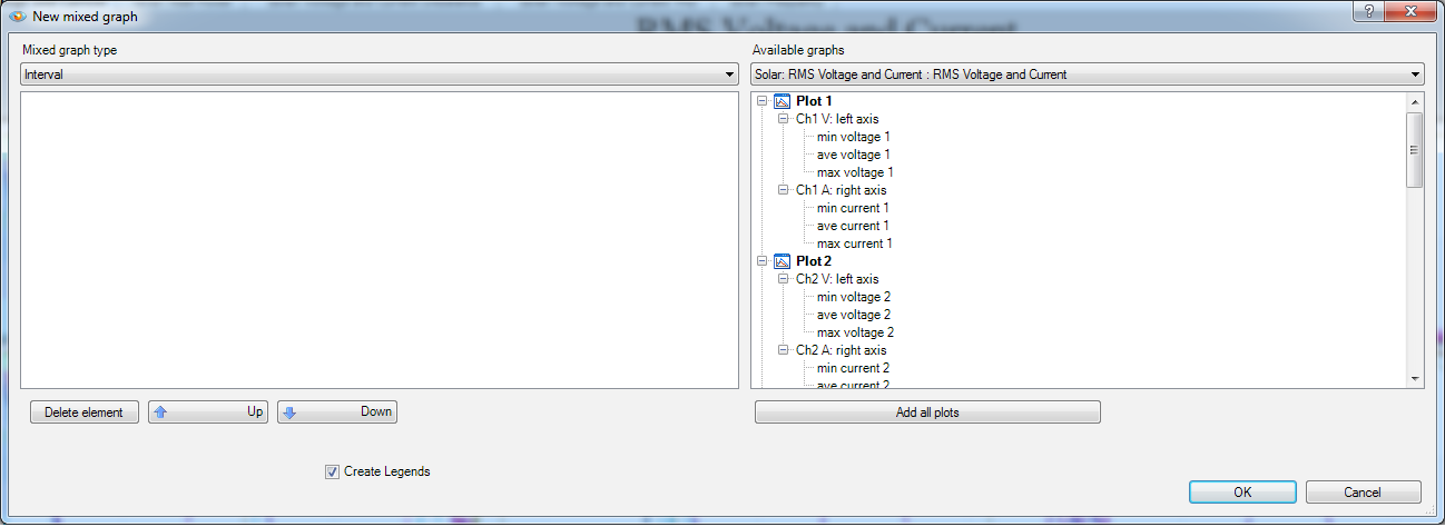 Figure 2. Mixed Graph Trace selector dialog (left)