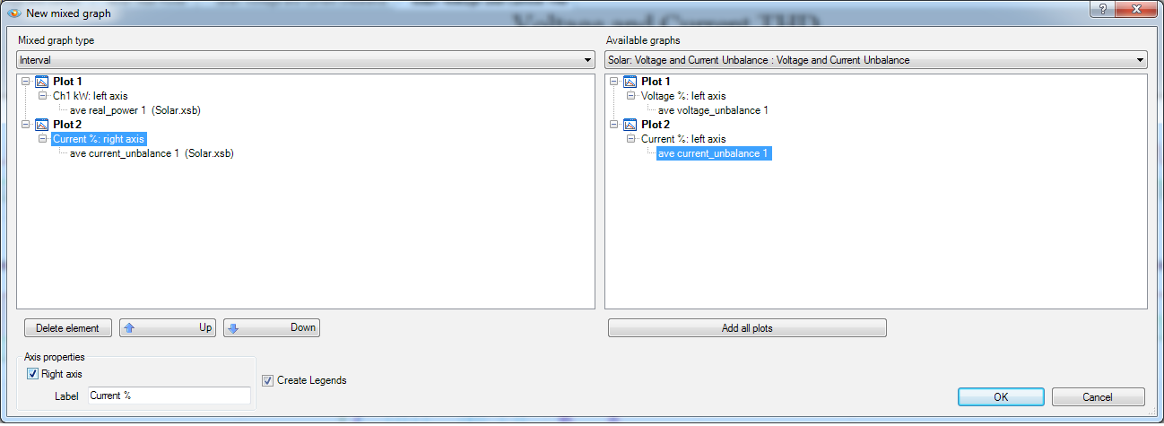 Figure 4. Mixed Graph Trace selector dialog with two traces selected (left)