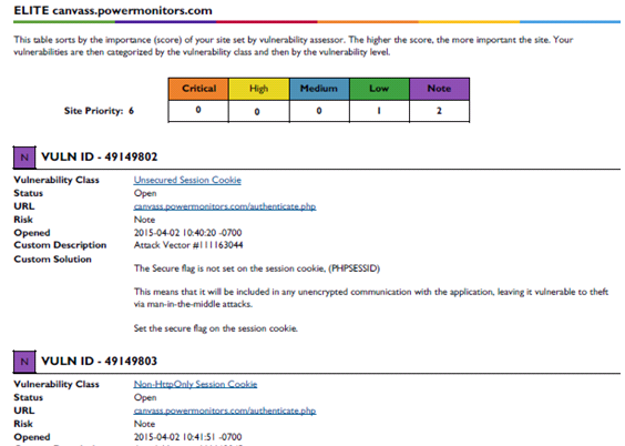 Sample scan output (above)
