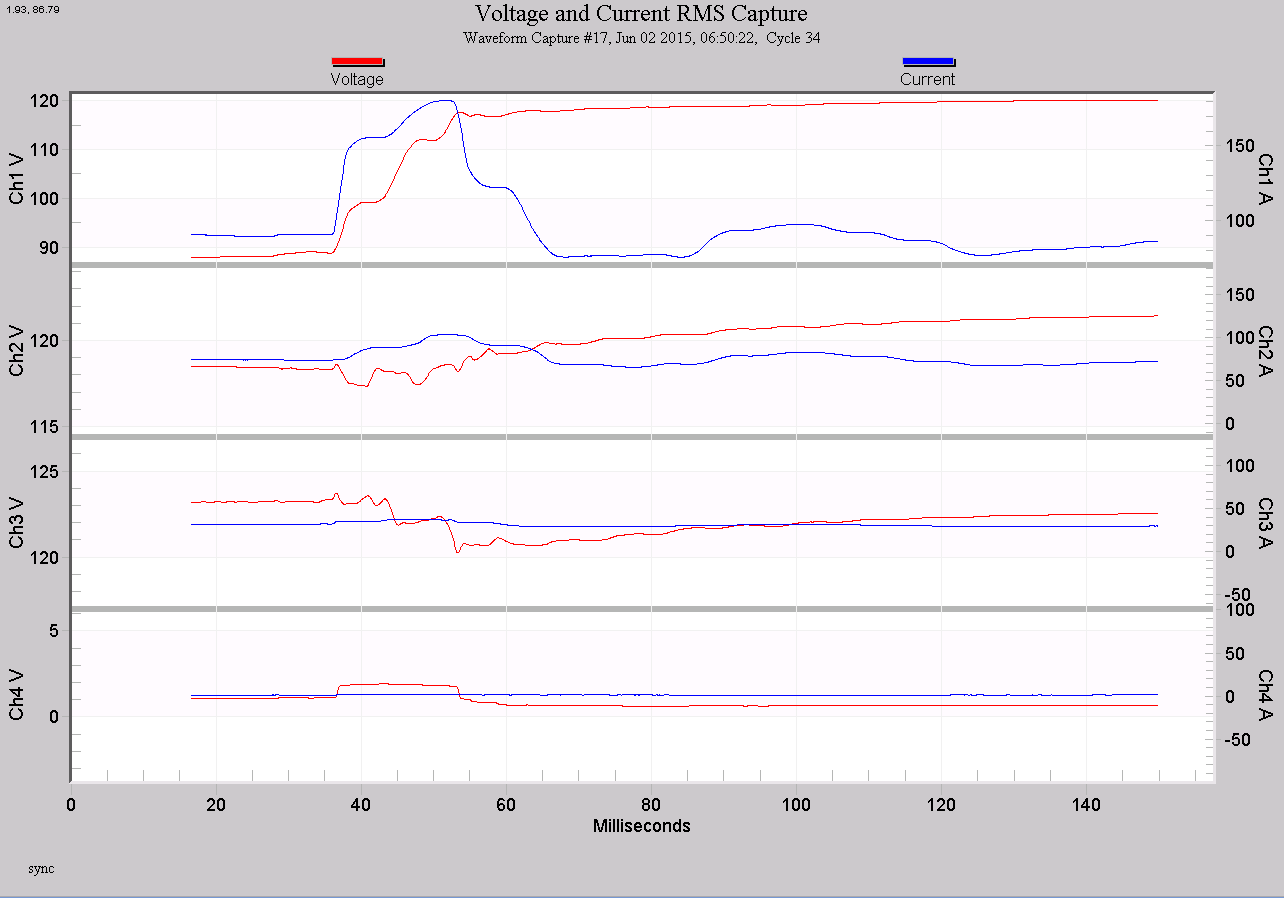 Figure 7. RMS capture graph for the same waveform in Figure 5 (above)