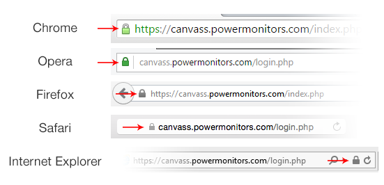 SSL icon in five different browsers