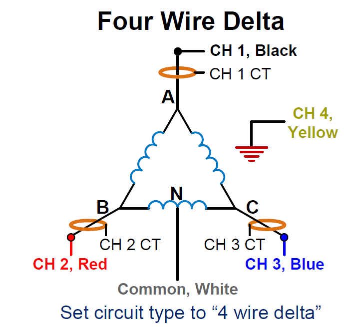 4-wire delta circuit