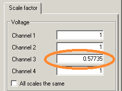 Scaling the high leg to a 120V nominal for comparison with the other legs