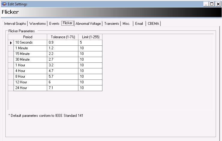 Figure 2. ProVision Flicker Settings tab in setttings dialog