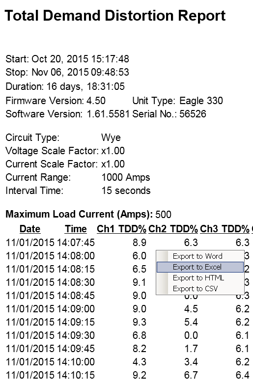 Figure 4. Exporting the TDD report into Excel