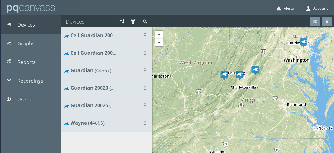 Figure 2. Device listing
