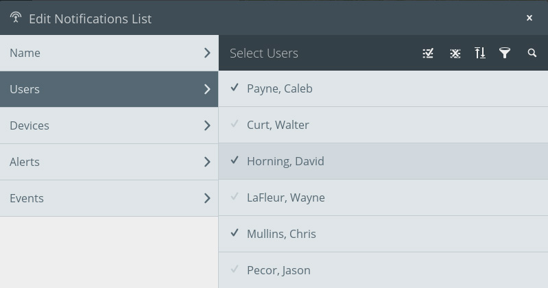 Figure 6. Selected users