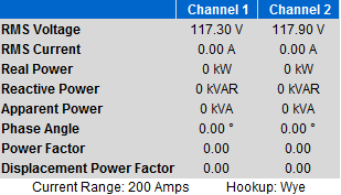 Figure 2. Live meter in ProVision