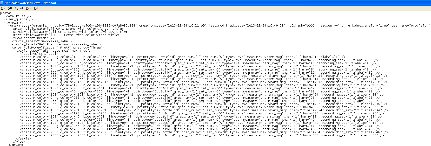 Figure 4. Example of a typical 3D Graph file while viewed in an editor