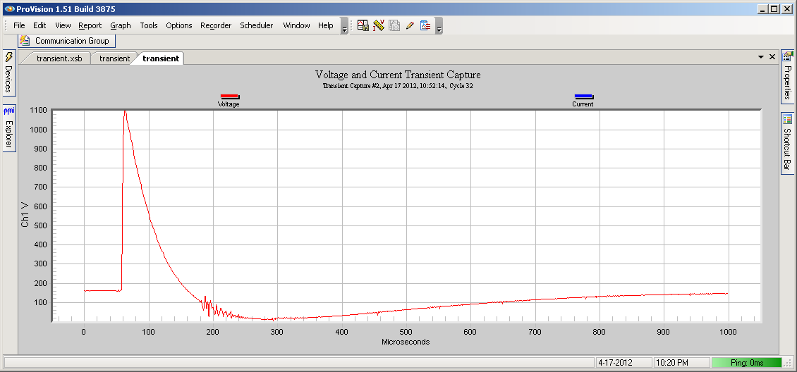 Transient graph in ProVision showing a 1kV peak voltage