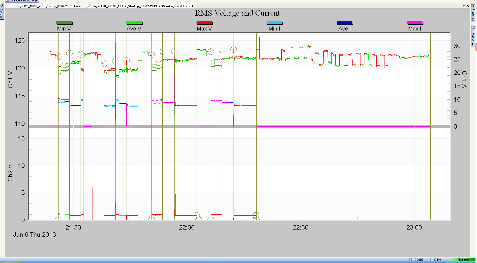 RMS voltage interval graph in ProVision