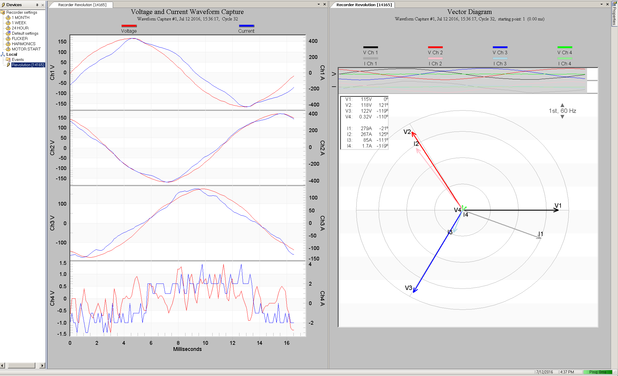 Graphs and waveforms from a Revolution in ProVision