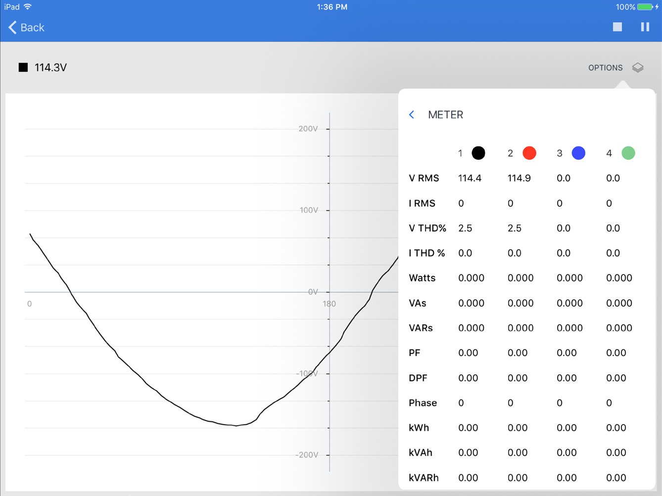 iPowerPad live waveforms