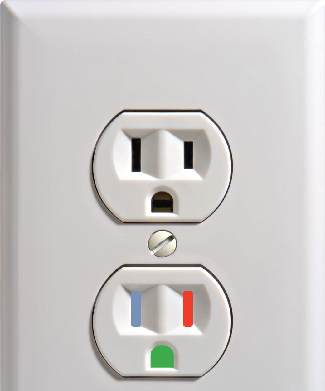 Figure 2. Standard 120V receptacle with hot (red), neutral (blue), and ground (green) connections