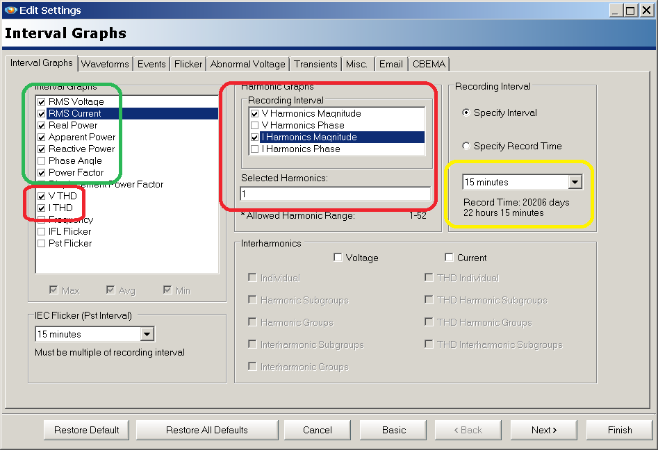 Figure 1. Recommended setup for NEC 220.87 monitoring