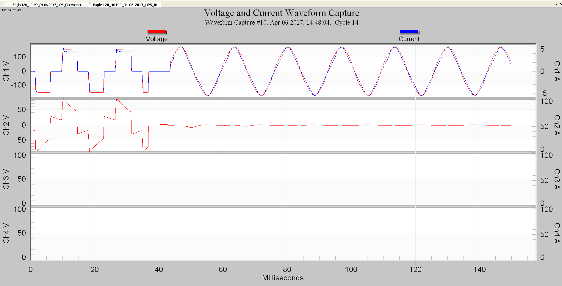 Figure 3. Transition time in milliseconds of when the power is restored from the grid and the UPS's output converter is shut down. In the above waveform capture, the UPS is powering a resistive load of about 400 watts.
