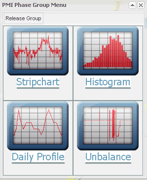 3-phase graph options.